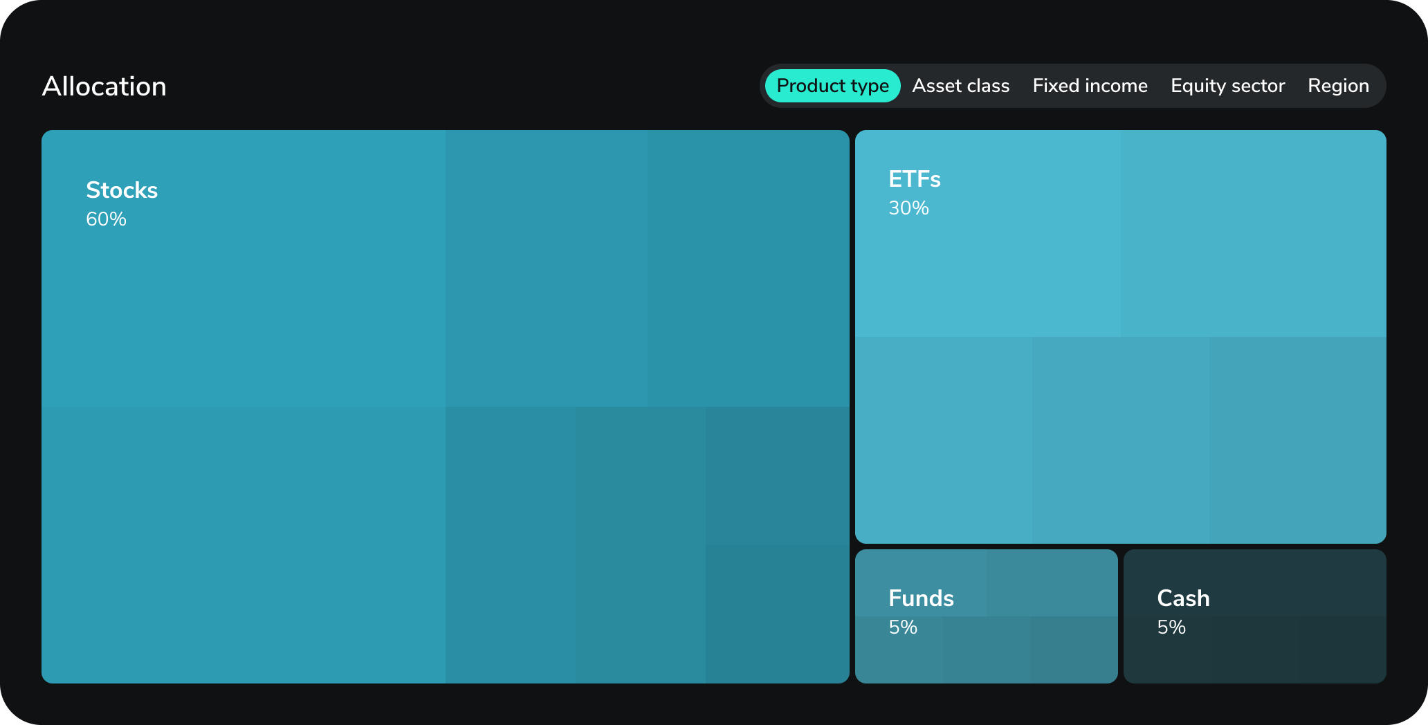 Media_BlogArticle_Insights - Portfolio Analytics_AllocationDistribution