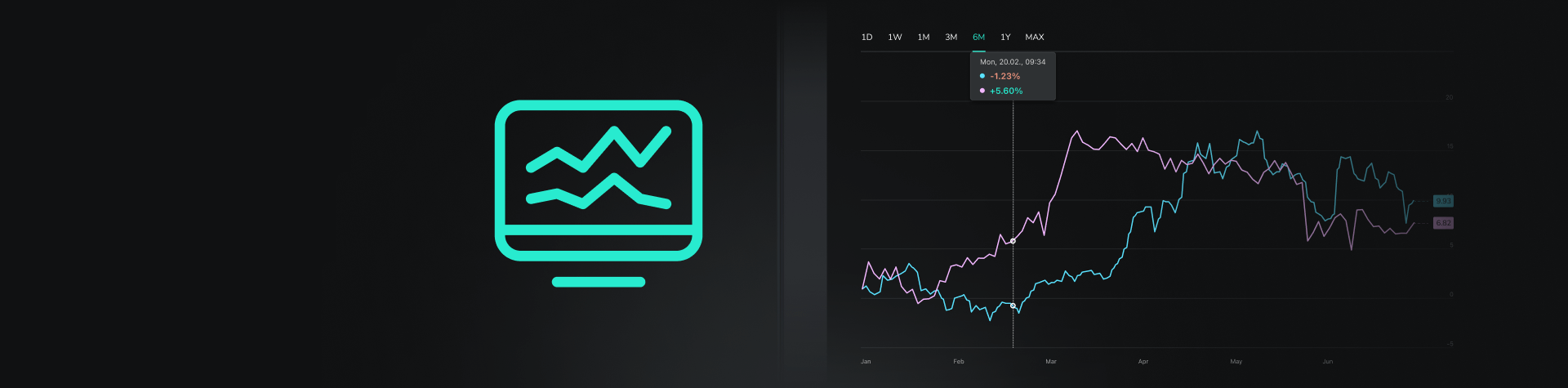 Asset-Blog-Compare-Stocks-1920-EN