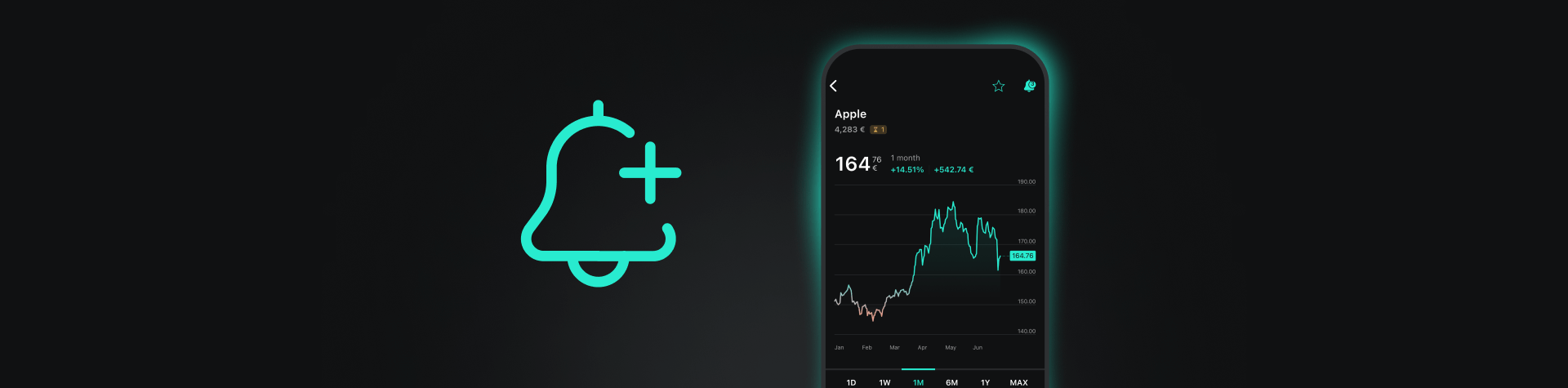 Asset Blog Header PriceAlerts