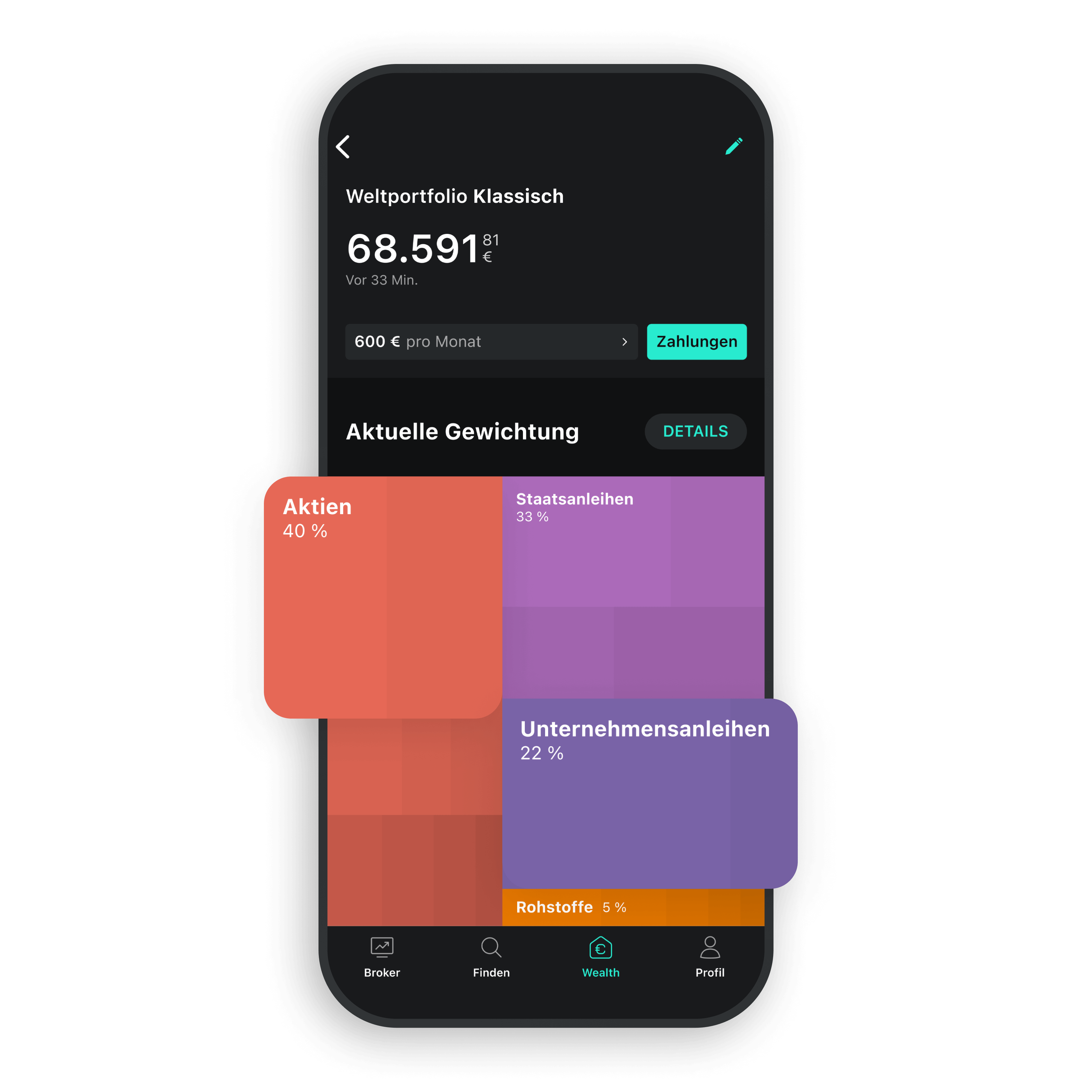 Asset Newsroom Weltportfolio