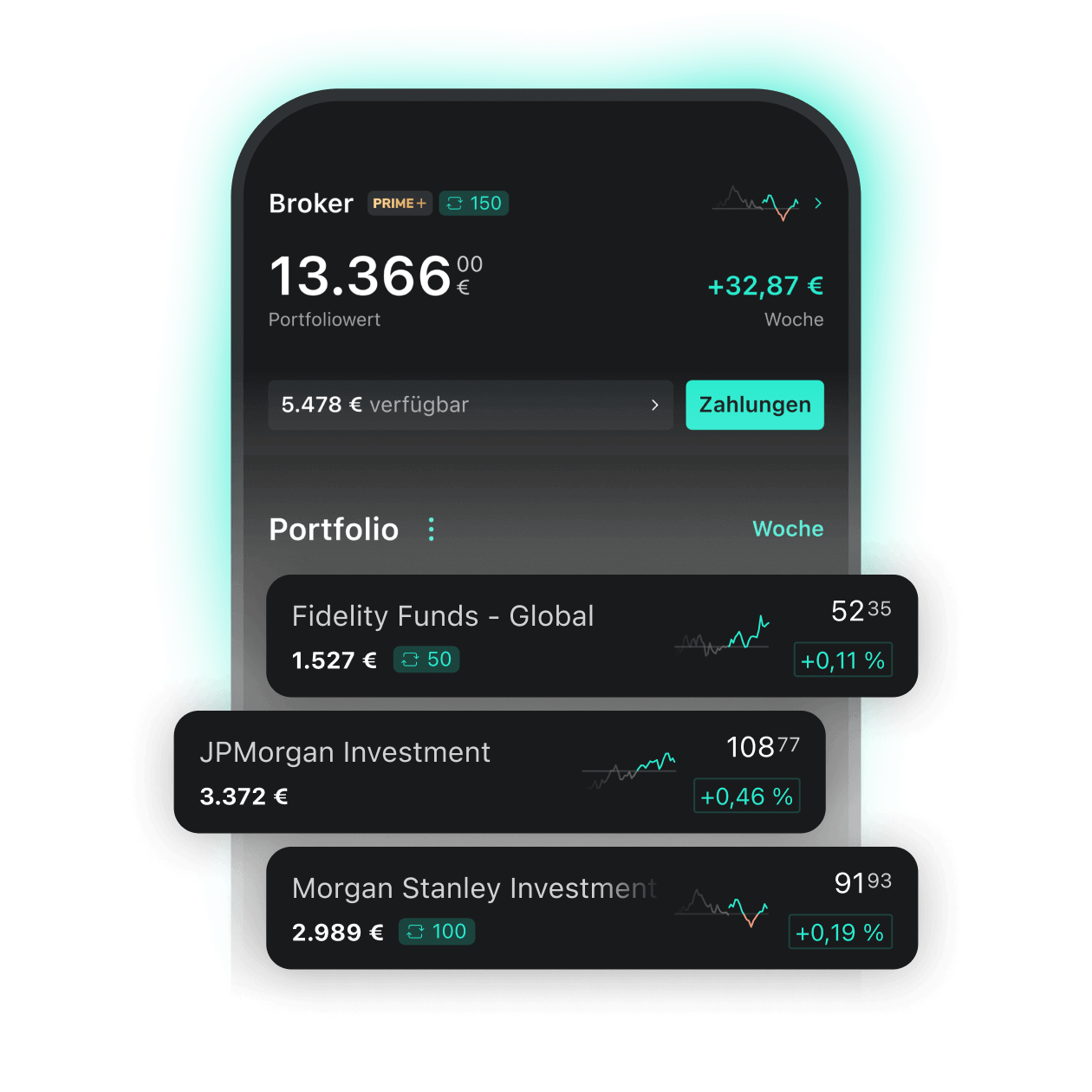 Asset-Phone-Funds-DE