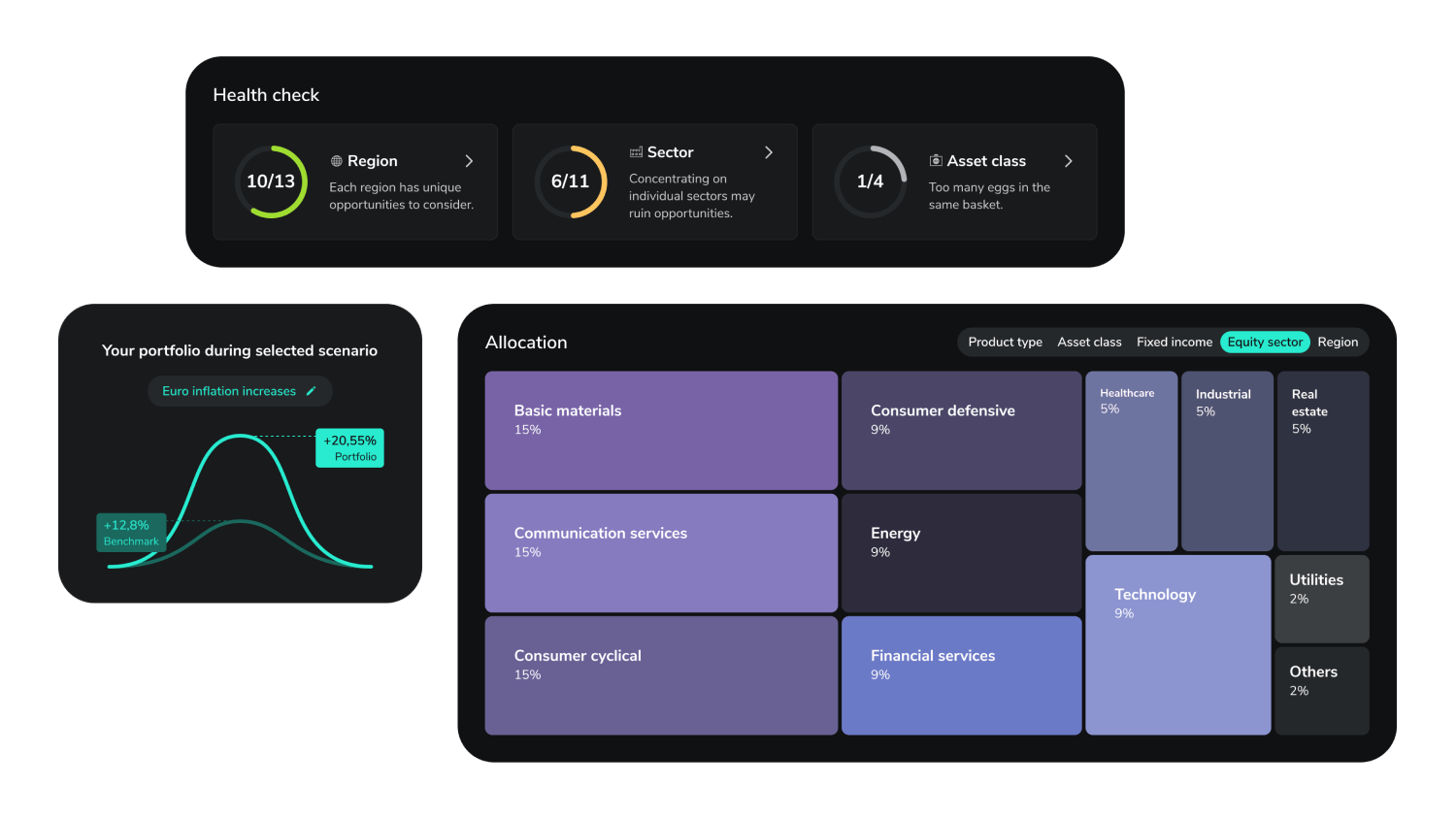 Asset-Insights