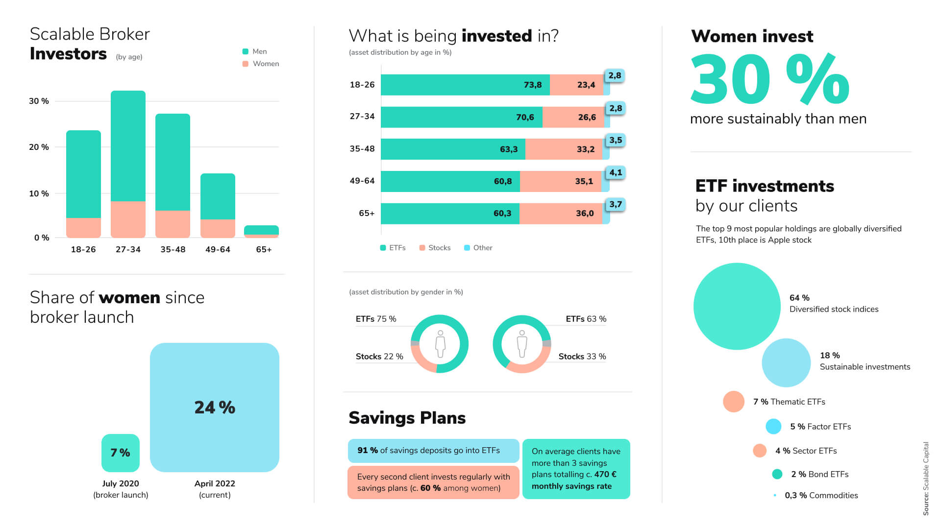 Asset Newsroom Client-ETF EN