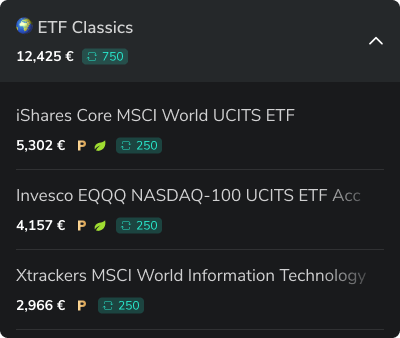 Asset Product-News-Portfolio-Groups EN
