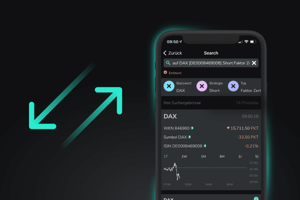 Asset Blog Derivate 600