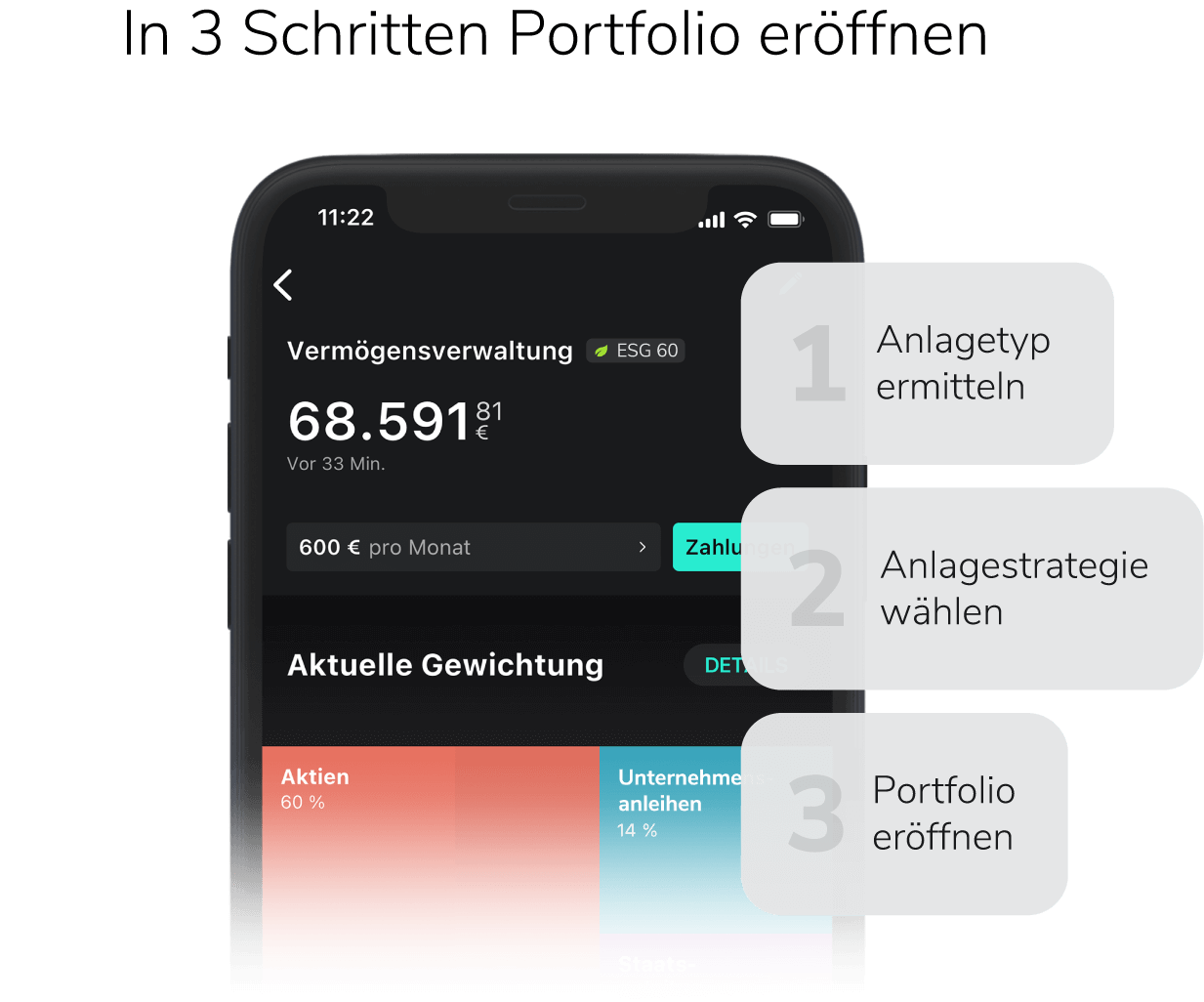 Asset Blog Robo Advisor