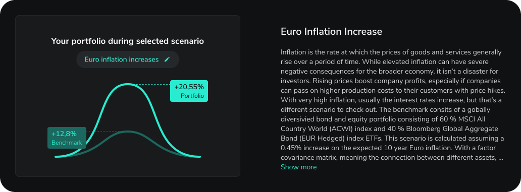 Media_BlogArticle_Insights - Portfolio Analytics_Scenarios