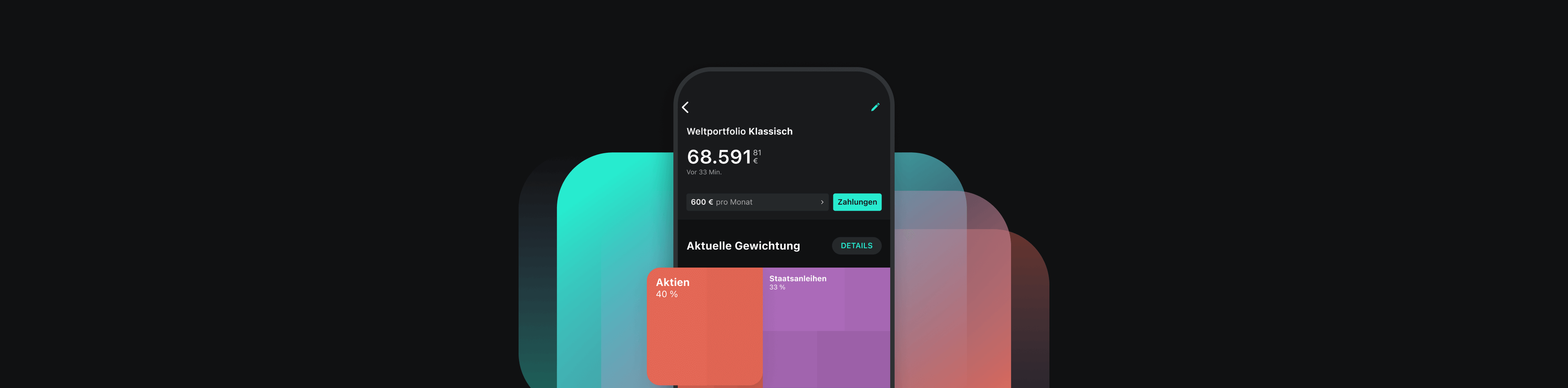 Asset Blog Weltportfolio 1920 DE