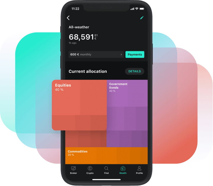 Asset Wealth Allweather EN