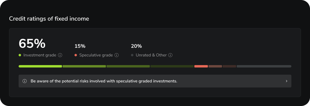Media_BlogArticle_Insights - Portfolio Analytics_CreditRating