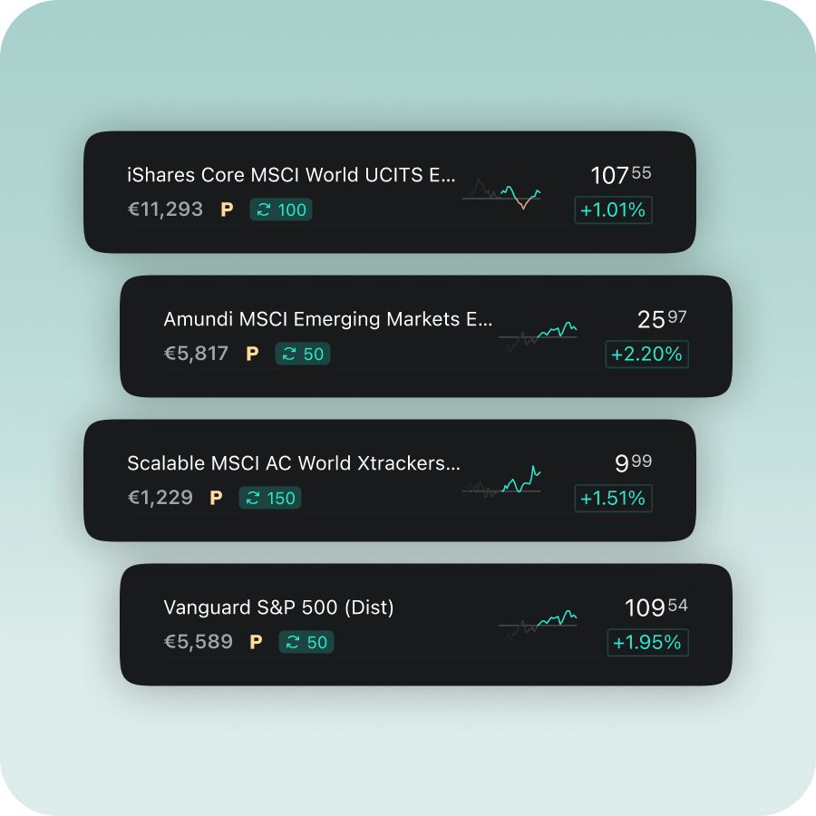 What are ETFs EN