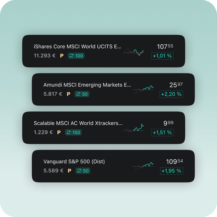 What are ETFs DE,AT,IT,ES